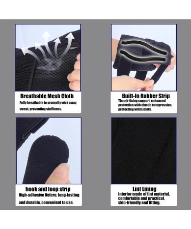 Ergonomic Thumb Brace - Upgraded Splint for Pain Relief | Universal Fit for Right & Left Hand | Comfortable Thumb Support for Rapid Recovery (Black - Buy Online on GoSupps.com