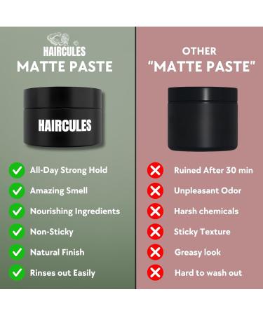 Matte Hair Paste - Strong Hold, No Shine, Long-Lasting Definition & Texture, Non-Greasy Styling Clay for Men, No Flakes, Works on All Hair Types, Keeps your Hair Healthy - Buy Online on GoSupps.com