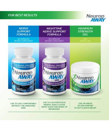 NeuropAWAY Maximum Strength Gel - Rapid Relief for Burning, Tingling, & Numbness - Non-Menthol Formula - 2.0oz Topical Gel - Buy Online on GoSupps.com