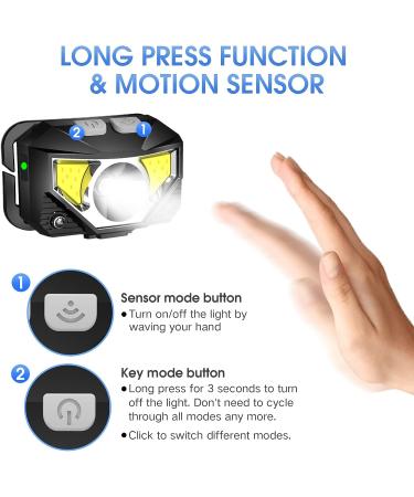 LHKNL 1200 Lumen Rechargeable Headlamp 2-Pack | Ultra-Light Waterproof LED Headlight with Red Light | 8 Modes for Outdoor Activities - Buy Online on GoSupps.com