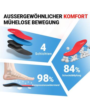 PCSSole Orthopedic Insoles for Work & Sports - Comfort Shoe Inserts for Flat Feet Plantar Fasciitis & Heel Spur - Men's 7-7.5 & Women's 9-9.5 (10.25 ) - Red - Buy Online on GoSupps.com