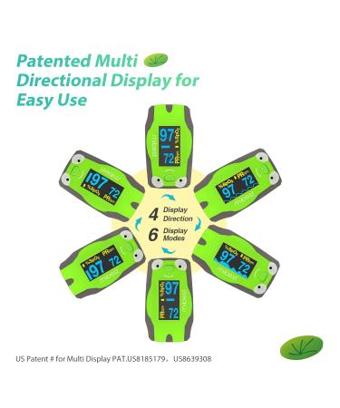 CHOICEMMED OLED Frog Pediatric Pulse Oximeter | SP02 Fingertip Monitor for Kids | Color Screen O2 Saturation Monitor for Children | International Shipping Available - Buy Online on GoSupps.com