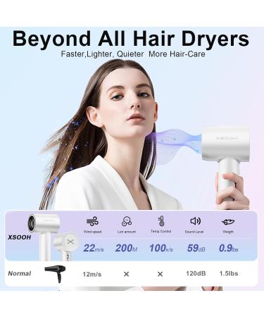 XSOOH High-Speed Hair Dryer - 110000 RPM Portable Blow Dryer for Curly & Straight Hair Professional Quiet Ionic Dryer with Diffuser & Nozzle - Travel-Friendly White Design - Buy Online on GoSupps.com