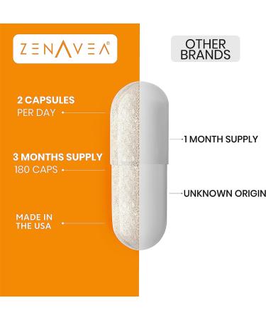 Benfotiamine 300mg - Zenavea 180 Caps - Blood Sugar Regulation Supplement - Vegan & Non-GMO - Gluten-Free - Buy Online on GoSupps.com