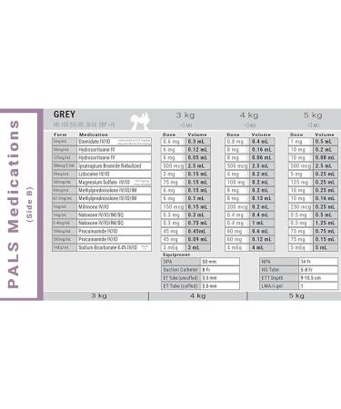 2024 Updated PALS Dose By Growth Pediatric Length-Based Tape - Broselow Compatible Color Zones for Paramedics  Nurses & EMS - Buy Online on GoSupps.com