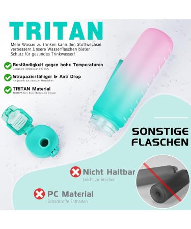 Buy Aoprel 1L BPA-Free Tritan Water Bottle - Leak-Proof Sport Bottle for Fitness Hiking & Camping - Green Pink Color Gradient - Buy Online on GoSupps.com