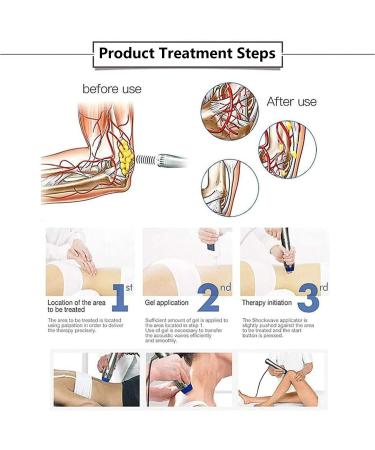 Extracorporeal Shock Wave Therapy Device | Deep Tissue Muscle Massager for ED Treatment - Buy Online on GoSupps.com