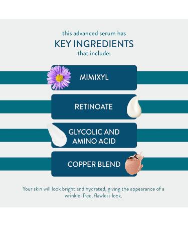 Lancer Skincare Younger Pure Youth Serum - Daily Anti-Aging Serum with Mimixyl (1 oz) - Ships Worldwide - Buy Online on GoSupps.com