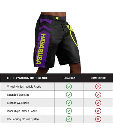 Hayabusa Men's Icon Fight Shorts - Medium Black/Yellow - Buy Online on GoSupps.com