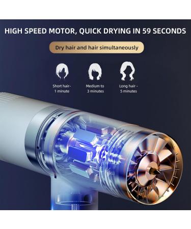 Electric Hair Dryer Portable Household Low Noise Constant Temperature High-Power Hair Dryer Lightweight Travel Hair Dryer for Home Bathroom & Travel Use Black - Buy Online on GoSupps.com