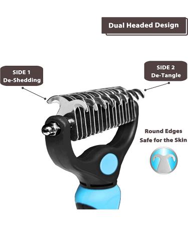 Gonicc Pets Nail Clippers & Dematting Comb Set | Safety Guard & Free Nail File | 2 Sided Precision Teeth | Ergonomic Design - Buy Online on GoSupps.com