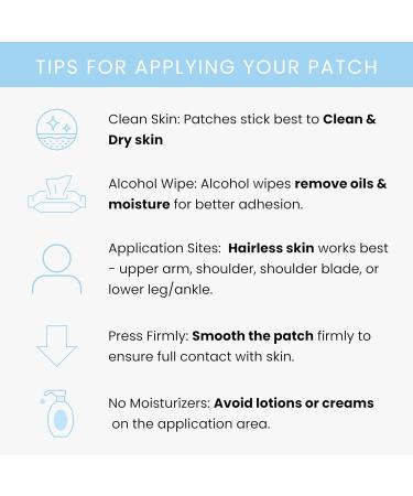 The Patch Remedy Energy Patches - 30 Topical Patches with Caffeine from Guarana Extract, Taurine, Glucuronolactone, Green Tea, Vitamin B3, B5, B6, Transdermal Caffeine Patches Energy - Buy Online on GoSupps.com