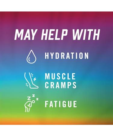 BioSteel Hydration Mix Great Tasting Hydration with Zero Sugar and No Artificial Flavours or Preservatives Rainbow Twist Flavour 24 Single Serving Packets - Buy Online on GoSupps.com