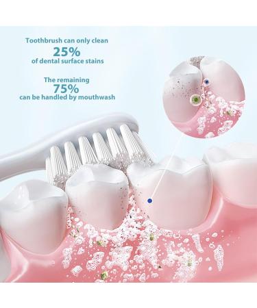 Coconut Oil Pulling Mouthwash with 7 Essential Oils Fresh Breath Teeth & Gum Whitening Natural & Alcohol-Free Includes Guru Tongue Scraper Toothbrush - Buy Online on GoSupps.com