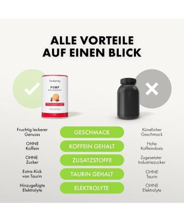 Foodspring Pump Pre-Workout Drink | Caffeine-Free & Sugar-Free Boost for Muscle Growth | 390g Cranberry & Orange - Buy Online on GoSupps.com