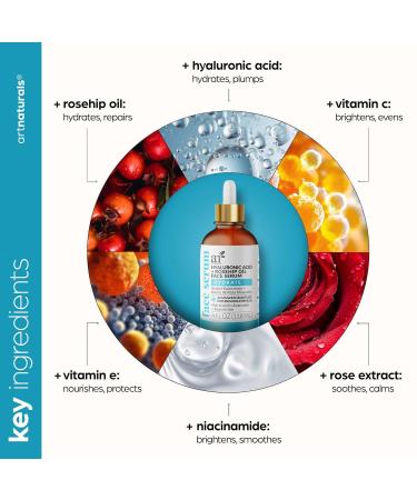 ArtNaturals Hyaluronic Acid Serum - Anti-Aging Moisturizer with Vitamin C & E | Reduce Wrinkles & Dark Spots | 4 Fl Oz / 118ml - Buy Online on GoSupps.com