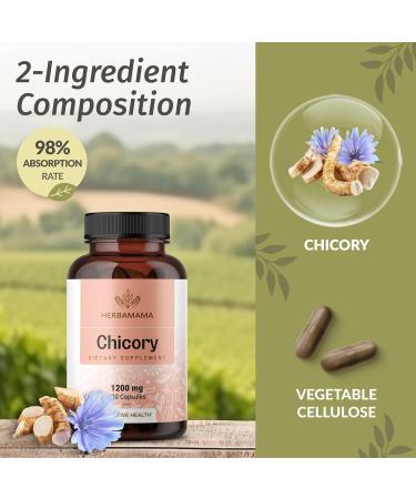 HERBAMAMA Inulin and Chicory Kit - Bundle of 1200 mg Inulin Fiber & 1200 mg Chicory Root Capsules - Vegan Non-GMO Gelatinl-Free - 2 Pack - Buy Online on GoSupps.com