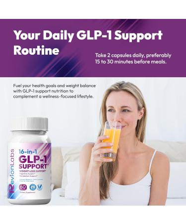Revion LABS GLP-1 Support Weight Loss Supplement - Natural Appetite Suppressant for Women Men - Berberine Support Activate Hunger Control Curb Cravings Boost Metabolism Fat Burn & Gut Health - Buy Online on GoSupps.com