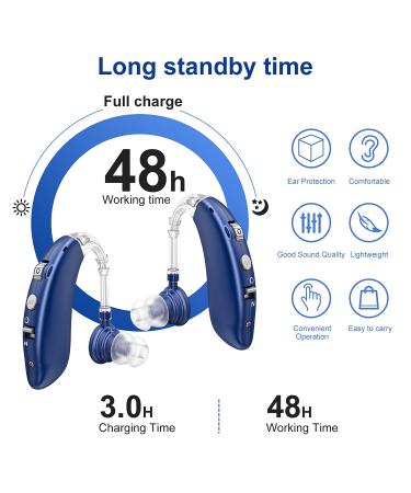 Rechargeable Hearing Aids for Seniors with Noise Cancelling - Blue | Nano Digital Amplifier for Invisible Hearing Loss - Buy Online on GoSupps.com