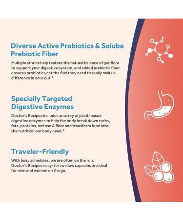 200 Billion CFU Probiotics for Women and Men | 36 Strains with Prebiotic Fiber & Enzymes | Restores Microflora Balance | Shelf Stable & Delayed Release | Ultra High Potency | No Soy, Gluten, Dairy - 30 Caps - Buy Online on GoSupps.com