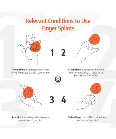 Veecare Trigger Finger Splints - Set of 2, Brace Joint Support with 2 Nylon Finger Sleeves - Ideal for Broken Fingers, Arthritis Relief - Buy Online on GoSupps.com