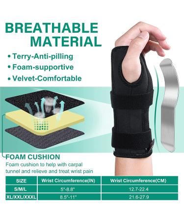 NEENCA Adjustable Night Sleep Wrist Brace with Splints - XL/XXL/XXXL - Carpal Tunnel Relief - Wrist Pain Treatment - Buy Online on GoSupps.com