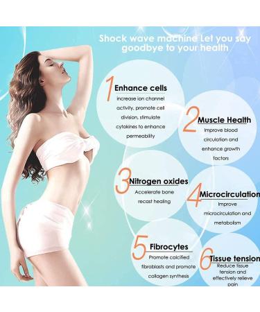 Buy Auto Parts Shock Wave Therapy Device - Deep Muscle Massager & ED Extracorporal Physiotherapy Instrument - Buy Online on GoSupps.com