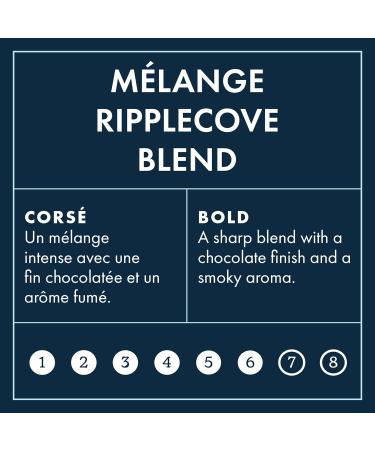 Virgin Hill Coffee - Ripplecove Blend - Bold Intensity & Dark Roast - Half Pound of High-Grade Ground Coffee - 8oz / 227 grams Ground 8 oz. / 227 grams - Buy Online on GoSupps.com