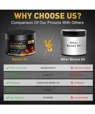 Batana Oil - Dr. Sebi Approved Light Pink 4.7OZ | Shop Premium Botana Oil for Healthy Hair & Skin - Buy Online on GoSupps.com