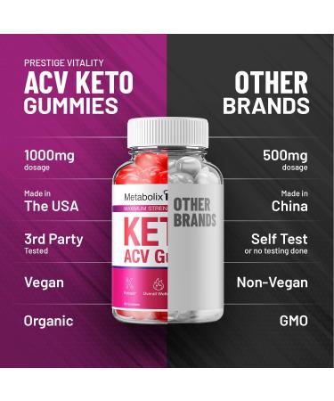 (2 Pack) Metabolix Labs Keto ACV Gummies - Advanced Formula Metabolix Keto Plus Weight Management ACV Gummies Apple Cider Vinegar Metabolix ACV Dietary Supplement Men Women (120 Gummies) - Buy Online on GoSupps.com