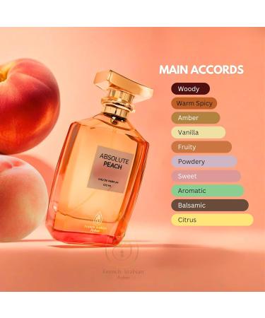 Absolute Peach Perfume 100ml EDP - Unisex Fragrance with Bitter Peach Scent Long Lasting Perfect for Peach Lovers Warm Weather - Buy Online on GoSupps.com