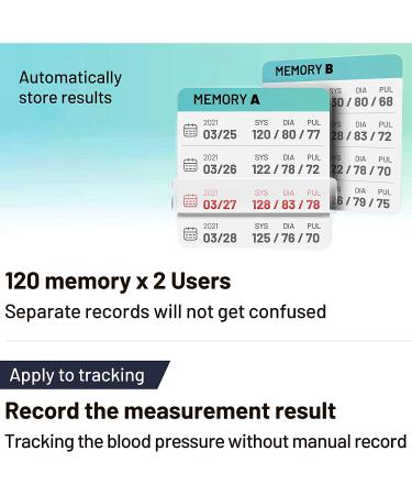 Automatic Digital Blood Pressure Monitor with LED Display - Upper Arm BP Cuff Machine for 2 Users, 240 Memory Storage, Storage Bag - Black - Buy Online on GoSupps.com