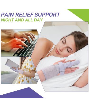 Buy Trigger Finger Splint & Finger Brace | Joint Stabilizer & Hand Support for Broken Fingers - Shop Internationally - Buy Online on GoSupps.com