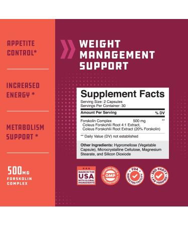 Max Strength Forskolin Weight Loss Supplement - Fast Acting Diet Pills for Men and Women | Natural Appetite Suppressant, Fat Burner, Muscle Builder, Energy Booster | 60 Veggie Capsules - Buy Online on GoSupps.com