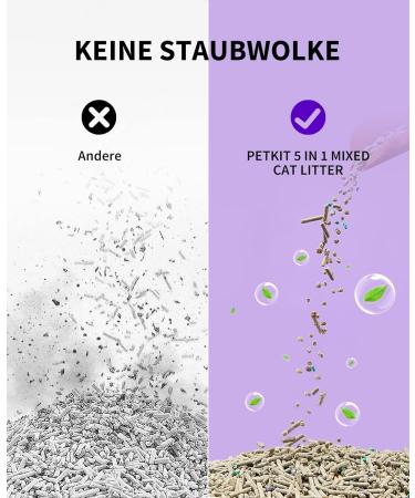 Petkit 5 in 1 Tofu Cat Litter - Odorless Flushing Activated Carbon Extremely Absorbent & Fast Drying - 2 Pockets - Buy Online on GoSupps.com