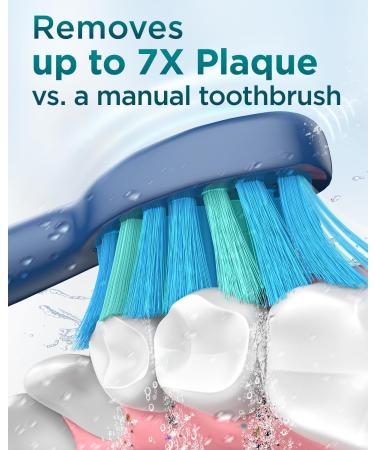 Sonic Electric Toothbrush for Adults and Kids | 8 Heads, 5 Modes, 120 Days Use, 3-Hour Fast Charge | Marine Blue, 1 count - Buy Online on GoSupps.com