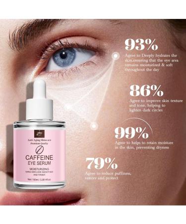 Caffeine Eye Serum 100ml Depuffing Under Eye Serum for Puffiness & Bags Hydrating Hyaluronic Acid Treatment Moisturizing Anti-Aging Care for Smoother Firmer-Looking Skin - Buy Online on GoSupps.com