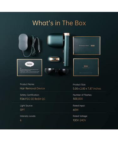 Painless Permanent Hair Removal Device by BoSidin for Women & Men - Body and Face Epilator - Buy Online on GoSupps.com