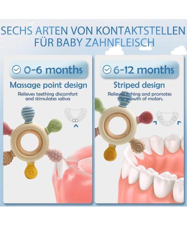 Okonkn Bei ring Baby 2024 | BPA-Free Silicone Dental Aid & Teething Toy | Baby Accessories for Boys & Girls (4+ Months) - Green - Buy Online on GoSupps.com