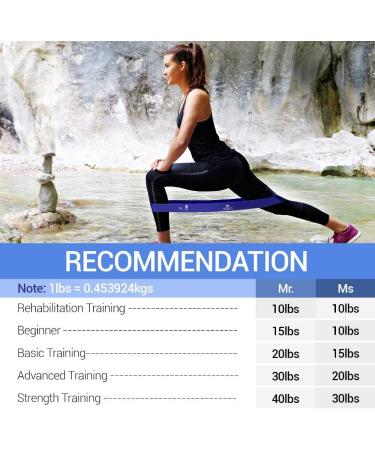 TechStone Resistance Bands Set - Pack of 5 Elastic Bands for Home Gym Workout - Great Fitness Equipment for Men and Women - Yoga Training - Free Carrying Bag - Buy Online on GoSupps.com