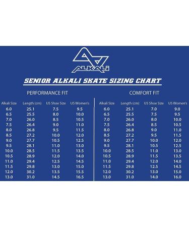 Alkali Revel 6 Inline Roller Hockey Skates - Senior Adult Size 10 (Shoe 11-11.5) - Buy Online on GoSupps.com