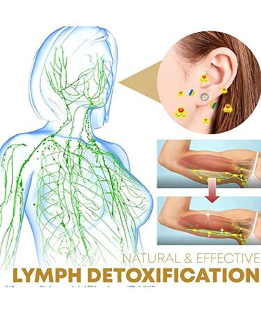 Elegant Lymphatic Drainage Slimming Earrings | Non-Pierced Acupressure Ear Cuffs for Women | Detox Pearl Ear Cuffs - 2 Pairs for Everyday Use - Buy Online on GoSupps.com