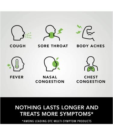 Robitussin Maximum Strength Nighttime CF Max - 4 Fl Oz Bottle, Raspberry Flavor | Cold, Cough, and Flu Relief - Buy Online on GoSupps.com