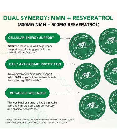 NAD+ Lot de 30 patchs anti- ge pour la peau Patch Resv ratrol Energy Boost de 8 heures avec NAC et CoQ10 suppl ment transdermique de NAD pour renouvellement cellulaire (30 Patchs) - Buy Online on GoSupps.com