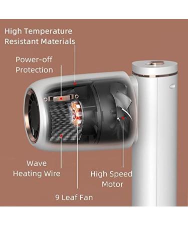 Portable Camping Hair Dryers Battery Powered Wireless Hair Dryer Rechargeable Hair Dryer Gifts for Women Pleasant63 - Buy Online on GoSupps.com