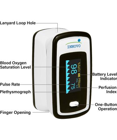 Buy Innovo Deluxe iP900AP Fingertip Pulse Oximeter - Accurate Oxygen Level & Heart Rate Monitor - Buy Online on GoSupps.com