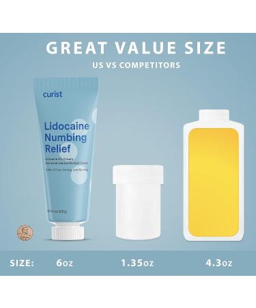 Curist 5% Lidocaine Cream - Maximum Strength Topical Pain Relief XL Tube - 6 oz - Numb Quickly & Effectively - 1 Pack - Buy Online on GoSupps.com
