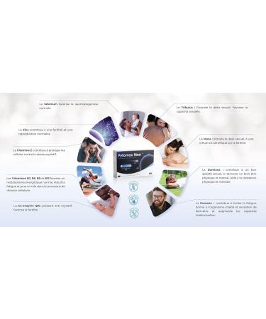 Fyto max Men Libido and Men's Reproduction Fertility Booster Food Supplement Vitamins Minerals Zinc Selenium Coenzyme Q10 Tribulus Maca Guarana - 30 Tablets - 1 Month - Buy Online on GoSupps.com