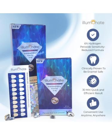 IllumOnate Teeth Whitening Strips - Non Slip, Enamel Safe - Removes Coffee, Wine, and Smoking Stains - Buy Online on GoSupps.com