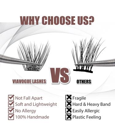 VIAVOGUE C Curl Individual Lash Clusters - 72 Pcs Volume Wispy Natural Look DIY Lash Extensions - Soft & Lightweight Cluster Eyelashes - Fluffy-Mixed 72 pcs - Buy Online on GoSupps.com